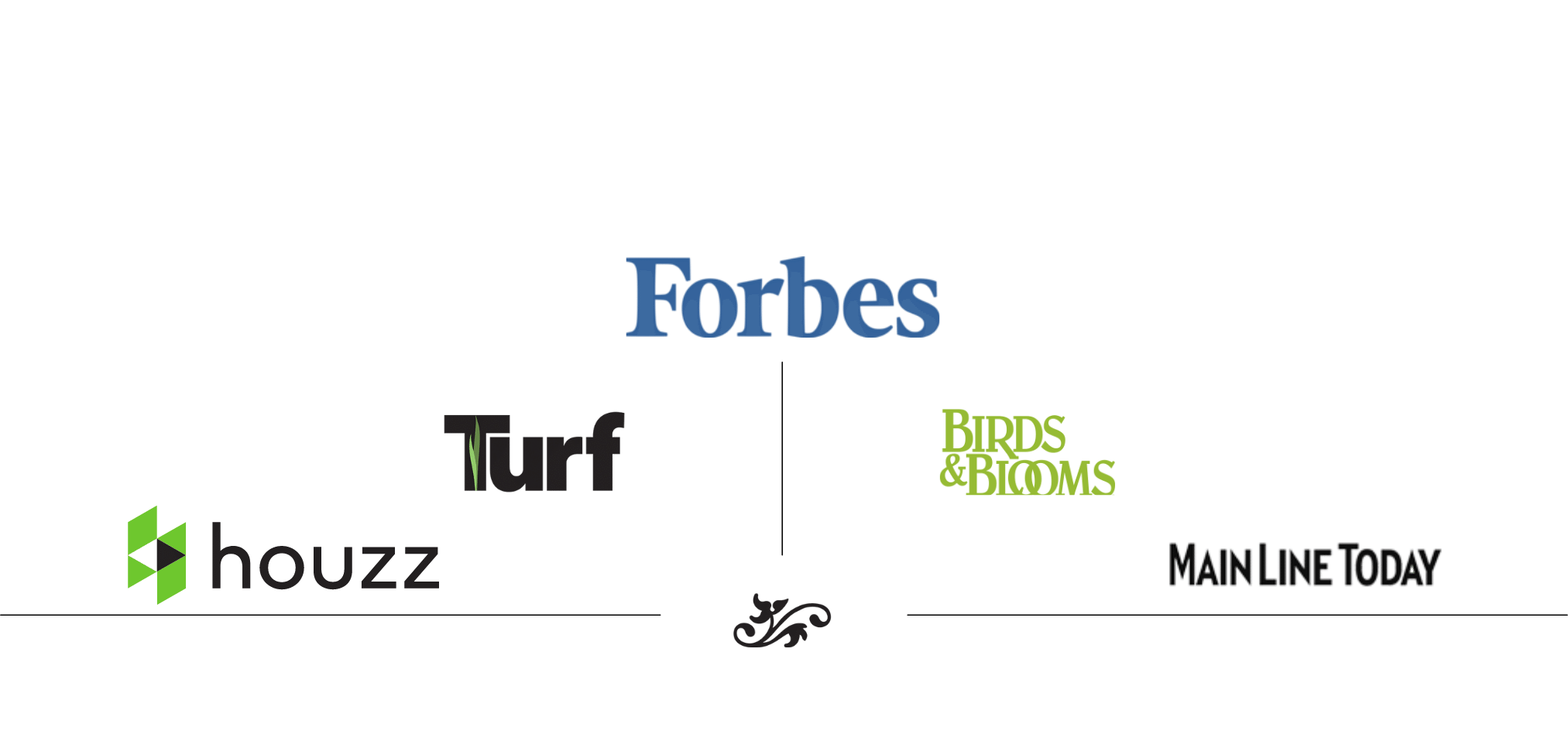 Publications & Mentions